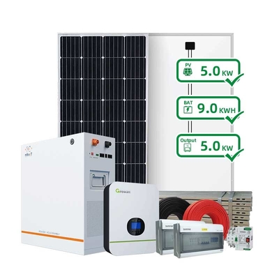 格子システムUN38.8 MSDS高性能を離れて太陽10KW