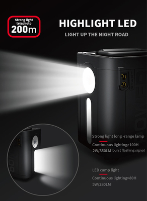 12V太陽携帯用システム100W携帯用太陽貸出方式1.28kg
