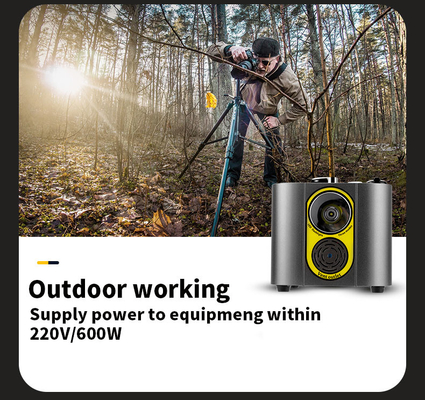 600ワットのマイクロ太陽携帯用システム220V 50HZ 4.75kg