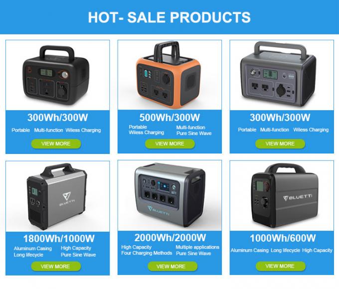 小型300Wリチウム キャンプ電池のパック220V Lifepo4のリチウム電池 0